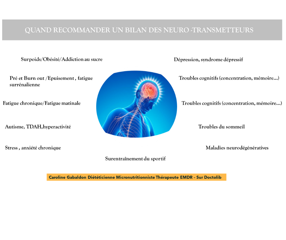 therapeutes-occitanie-haute-garonne-dieteticienne-de-micronutritionniste-therapeute-emdr-2172127333846537578.png